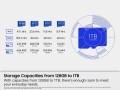 Samsung T7 microSDXC 1Tb