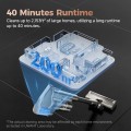 UWANT V500