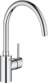 Grohe Concetto New 32661