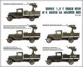MiniArt Soviet 1.5T Truck with M-4 Maxim AA Machine Gun (1:3
