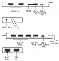 Tecnoware FHUB17692