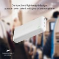 SBS Multi-Port Power Bank 20W 20000