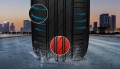 Hankook Ventus Evo