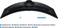 Samsung Odyssey G91F 49
