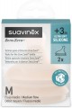 Suavinex Zero Zero 308681