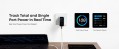 ANKER Laptop GaN Charger 140W