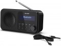 Sharp DR-P421