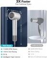 WiWU Ultrasonic Hair Dryer