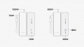 EcoFlow Rapid 25000 100W
