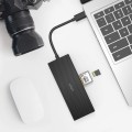 VAVA USB C 8-in-1 Hub with Gigabit Ethernet Port