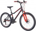Indiana Rock Jr 24 2023