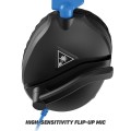 Turtle Beach Recon 70P