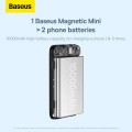 BASEUS Magnetic Mini 20W 20000