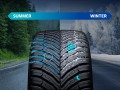 Hankook iON FlexClimate