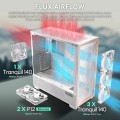 Antec Flux Pro White