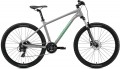 Merida Big.Seven 15 2025