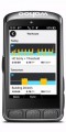 Wahoo Elemnt Ace GPS