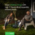 Schneider OffGrid 330
