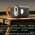 Remax Gutitan RPP-123