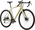 KROSS Esker 1.0 2024 frame S