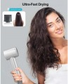 WiWU Ultrasonic Hair Dryer