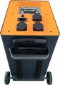 ZEGOR YC3600