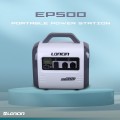 Loncin EP500