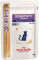 Royal Canin Packaging Sensitivity Control 0.1 kg 0.1 кг