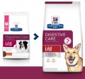 Hills Digestive Care 2 kg