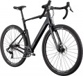 Cannondale Topstone Carbon Apex AXS 2024