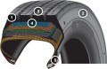 Michelin X InCity Z