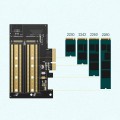 Ugreen CM302