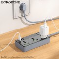 Borofone BAC2A