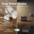 PETLIBRO Dockstream Cordless Fountain
