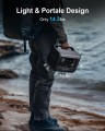 EcoPlay EP800