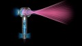 Dyson Supersonic HD07 Prussian Blue/Rich Copper 2023
