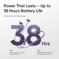 Realme Buds Wireless 5 ANC