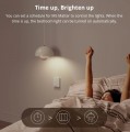 Sonoff SwitchMan Smart Wall Switch M5-1C-80W
