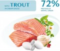 Optimeal Adult Trout Duck in Cream Sauce 85 g