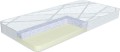 Dr Matson Bubbleflex Duo