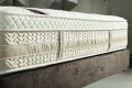King Mattresses Elizabeth