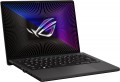 Asus ROG Zephyrus G14 (2023) GA402XZ