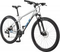 GT Aggressor Expert 27.5 2023