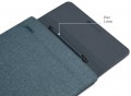 Lenovo Yoga Sleeve 14.5