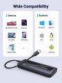 Ugreen 15512