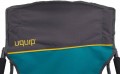 Uquip Sandy 2 pcs