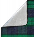Highlander Picnic Blanket