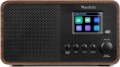 Audizio Avio