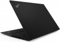 Lenovo ThinkPad T14s Gen 1 AMD