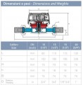 BMeters GSD8-I 1/2 CW 2.5 110